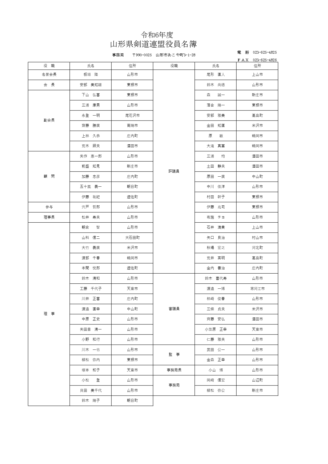 令和６年度山形県剣道連盟役員名簿